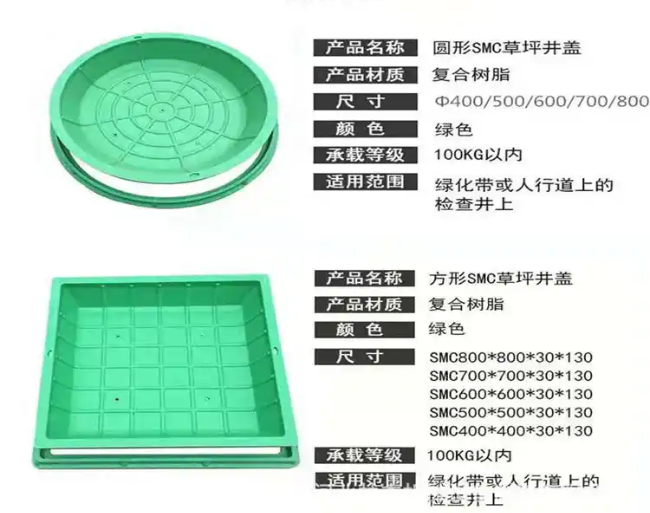 奎屯树脂复合种植井盖展示